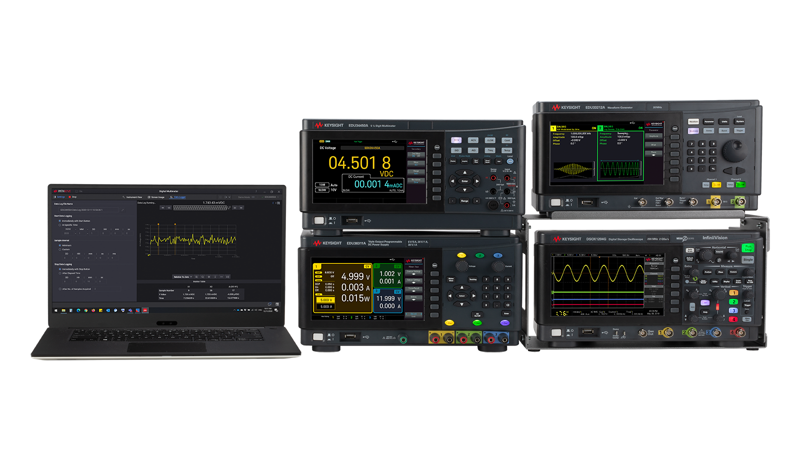 Oscilloscopes